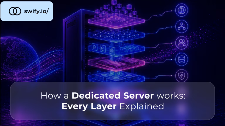 How a Dedicated Server Works Every Layer Explained