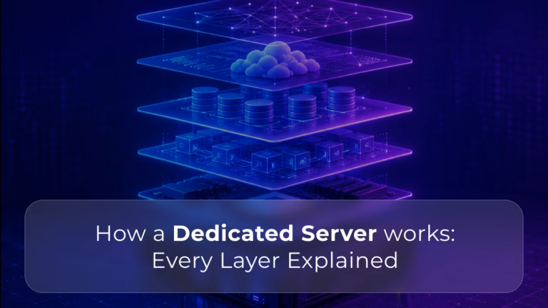 How a Dedicated Server Works Every Layer Explained